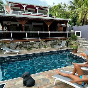 domaine-damouw.comcaribbean.com/